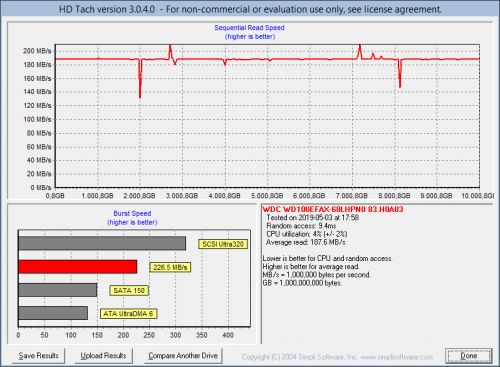 WD100EFAX 68LHPN0 HDTach