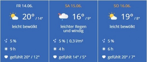 WetterBruenn191