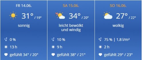 wetterBruenn2