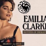 Emilia-Clarke-11394