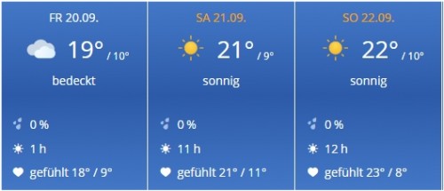 wetterPann3