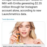 Emilia-Clarke-55660