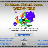 DF5WW-30MDG-10-EU-Certificate