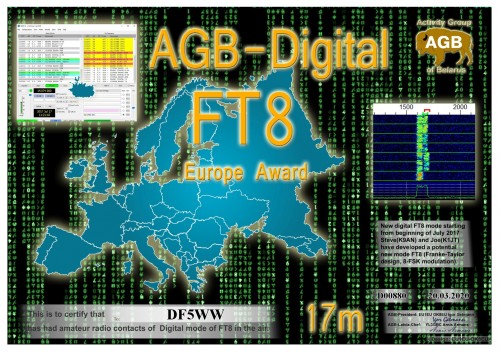 DF5WW-FT8_EUROPE-17M_AGB.jpg