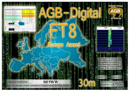 DF5WW FT8 EUROPE 30M AGB