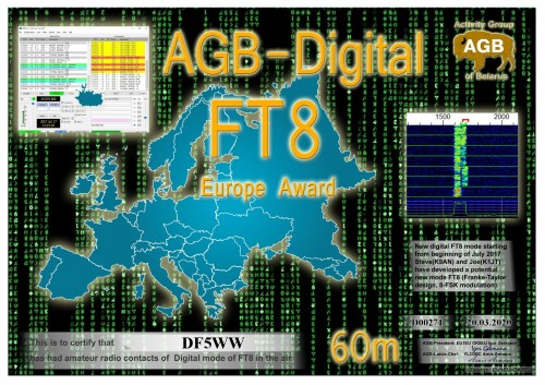 DF5WW FT8 EUROPE 60M AGB