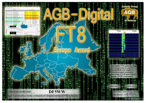 DF5WW FT8 EUROPE BASIC AGB