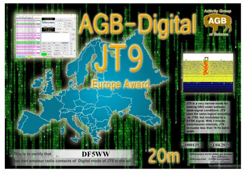 DF5WW JT9 EUROPE 20M AGB