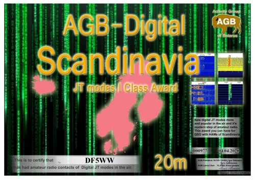 DF5WW SCANDINAVIA 20M I AGB