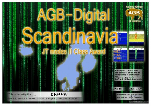 DF5WW-SCANDINAVIA_BASIC-II_AGB.jpg