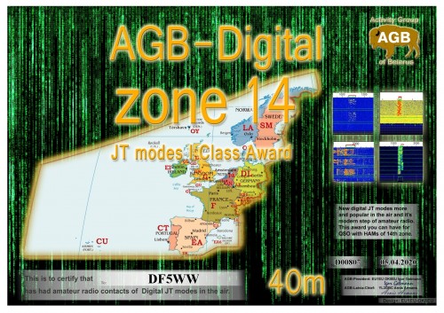 DF5WW ZONE14 40M I AGB