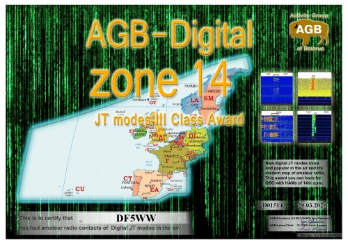 DF5WW ZONE14 BASIC III AGB