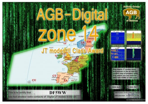 DF5WW ZONE14 BASIC II AGB