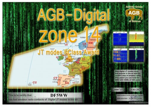 DF5WW ZONE14 BASIC I AGB