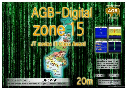 DF5WW ZONE15 20M III AGB