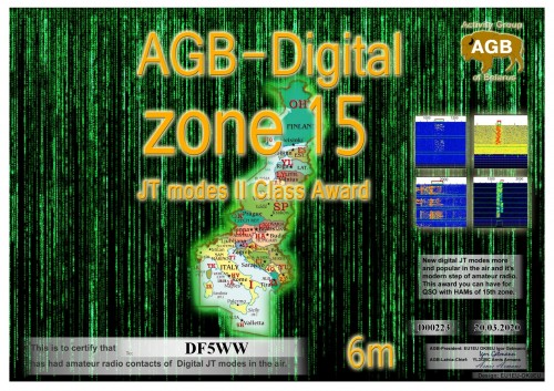 DF5WW ZONE15 6M II AGB