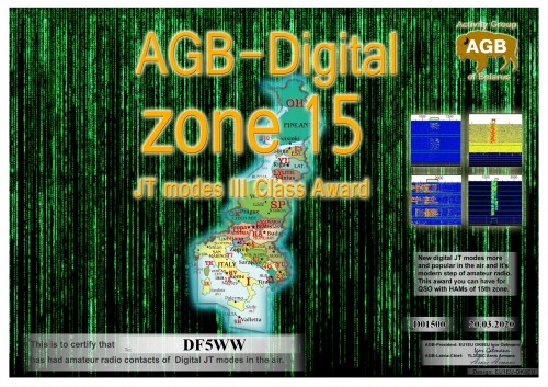 DF5WW ZONE15 BASIC III AGB