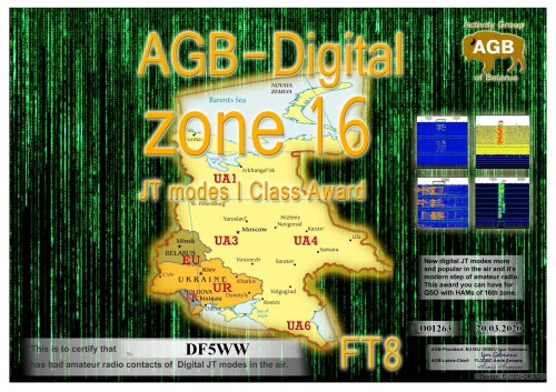 DF5WW ZONE16 FT8 I AGB