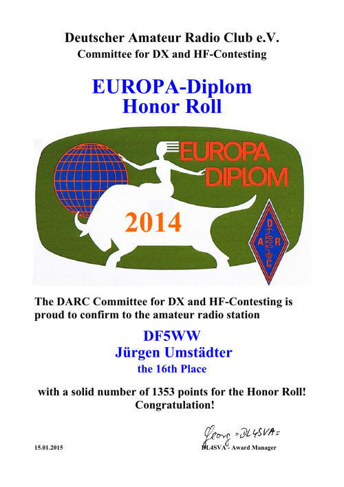Europa Diplom Honor Roll 2014