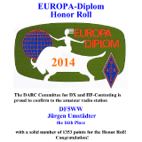 Europa-Diplom-Honor-Roll-2014