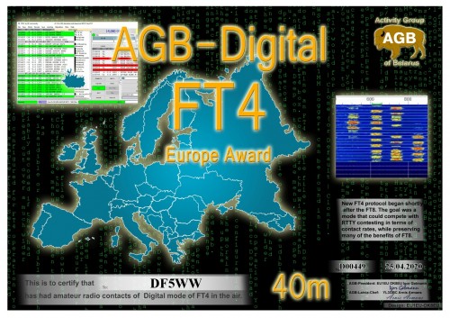DF5WW FT4 EUROPE 40M AGB