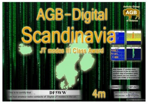 DF5WW SCANDINAVIA 4M III AGB