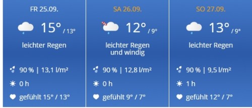 wetterlausitz1