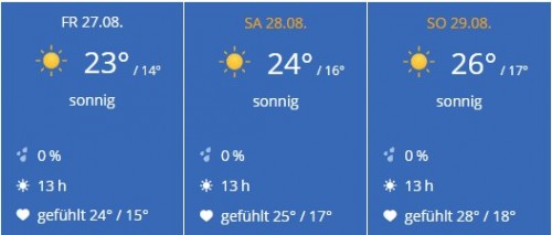 WetterSchleiz1